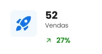 Aumento de vendas com catálogo de produtos online
